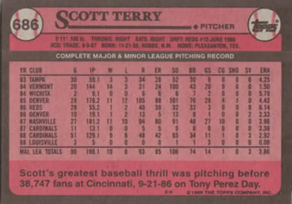 Back of 1986 Topps Baseball Card featuring Scott Terry’s pitching statistics for Louis Cardinals