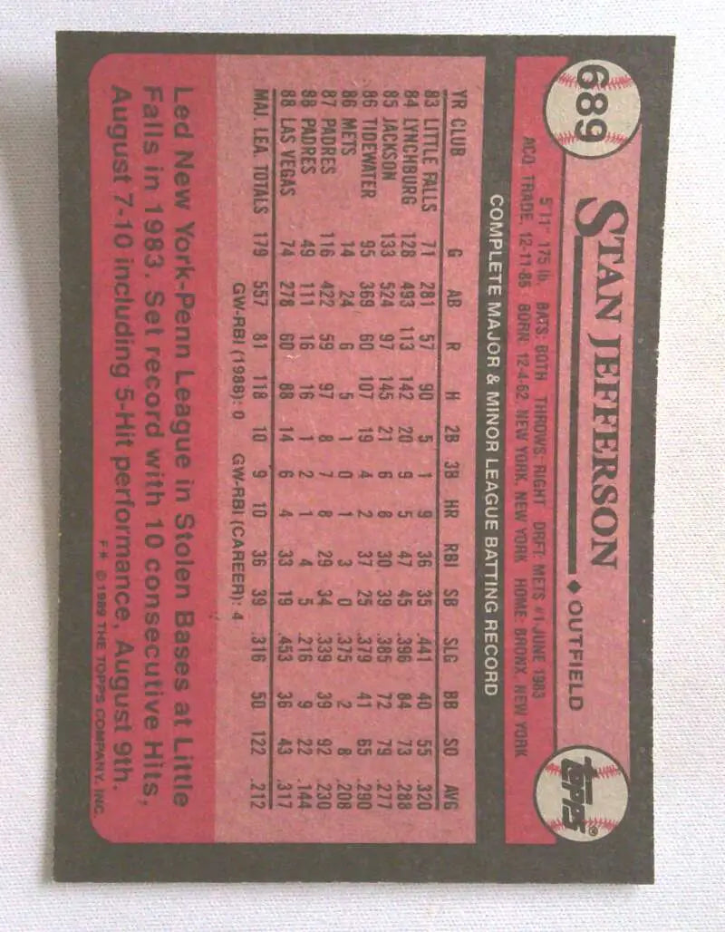 Stan Jefferson baseball card with red borders for San Diego Padres, featuring stats