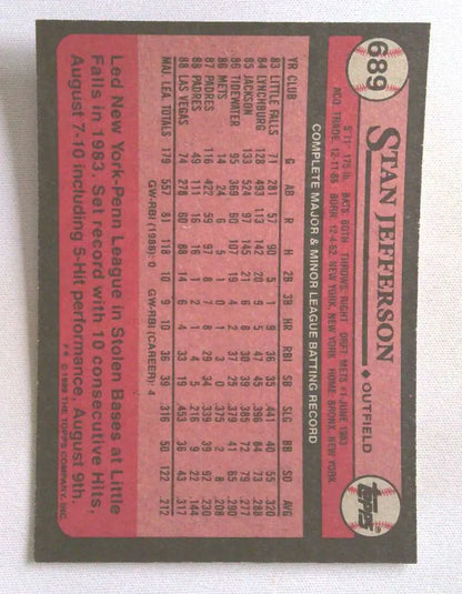 Stan Jefferson baseball card with red borders for San Diego Padres, featuring stats