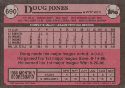 Baseball card of Doug Jones featuring statistics from his Cleveland Indians career