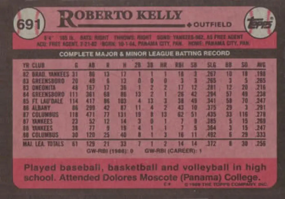 Roberto Kelly UER baseball card showcasing career stats and biography for collectors