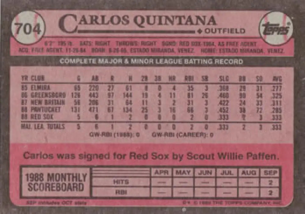 1989 Topps #704 Carlos Quintana Rookie Baseball Card for Red Sox collectors