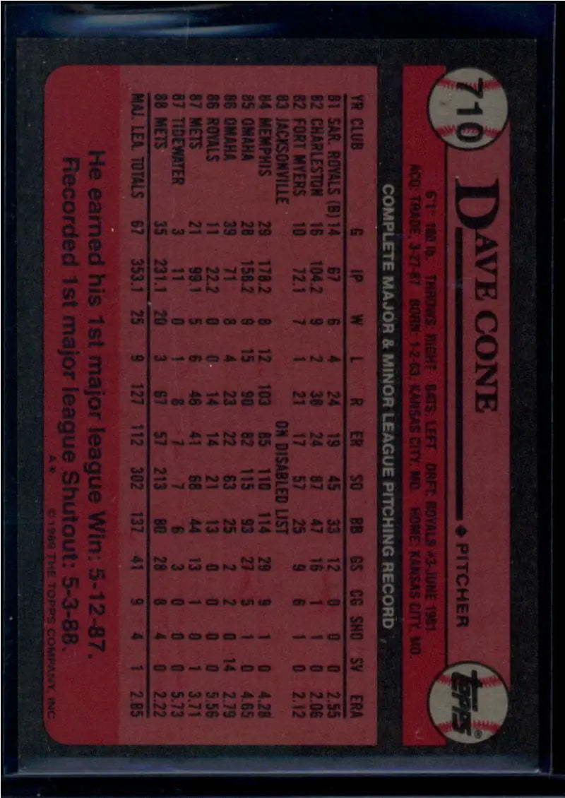 Red baseball card featuring David Cone New York Mets player statistics and information