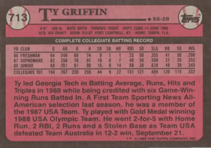 Pink 1989 Topps #713 Ty Griffin Chicago Cubs Baseball Card with stats and info