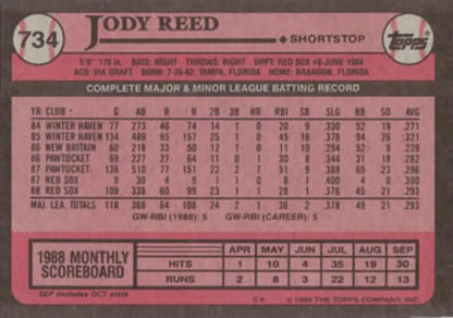 Baseball card of Jody Reed showcasing Red Sox career stats and 1989 scoreboard data