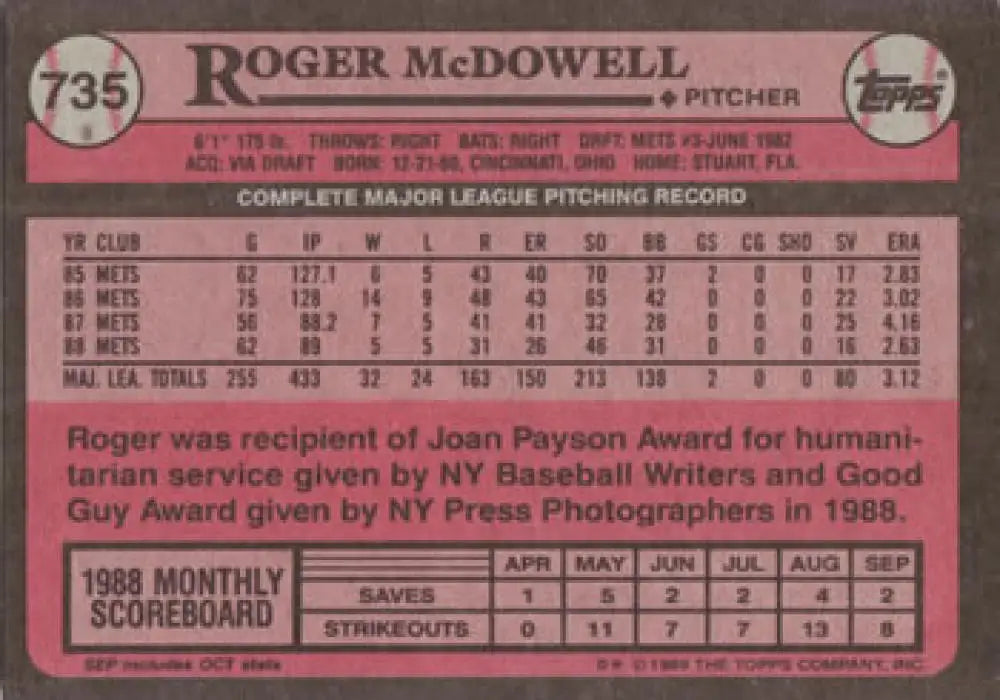 Roger McDowell 1989 Topps baseball card featuring New York Mets pitcher