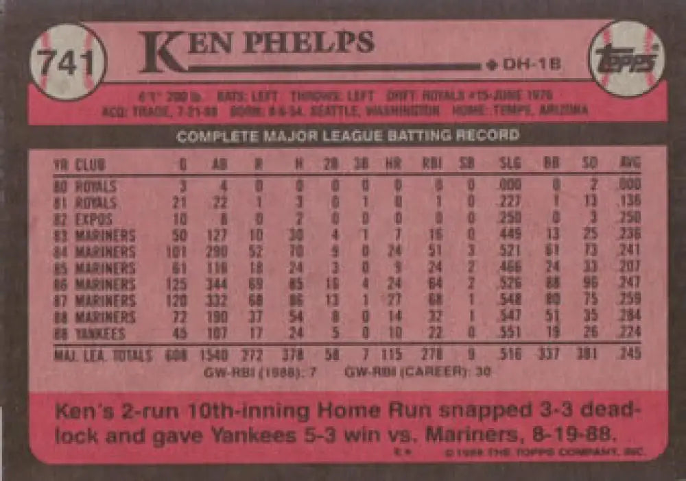 Ken Phelps 1989 Topps #741 Baseball Card featuring New York Yankees statistics and info