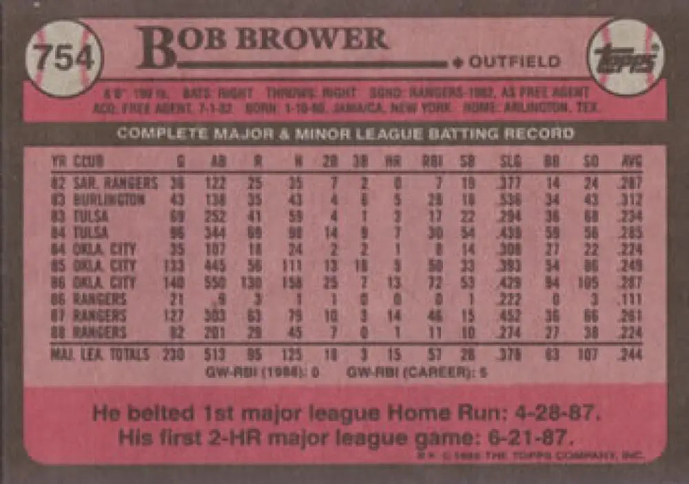 1989 Topps #754 Bob Brower Texas Rangers Baseball Card with career stats and info