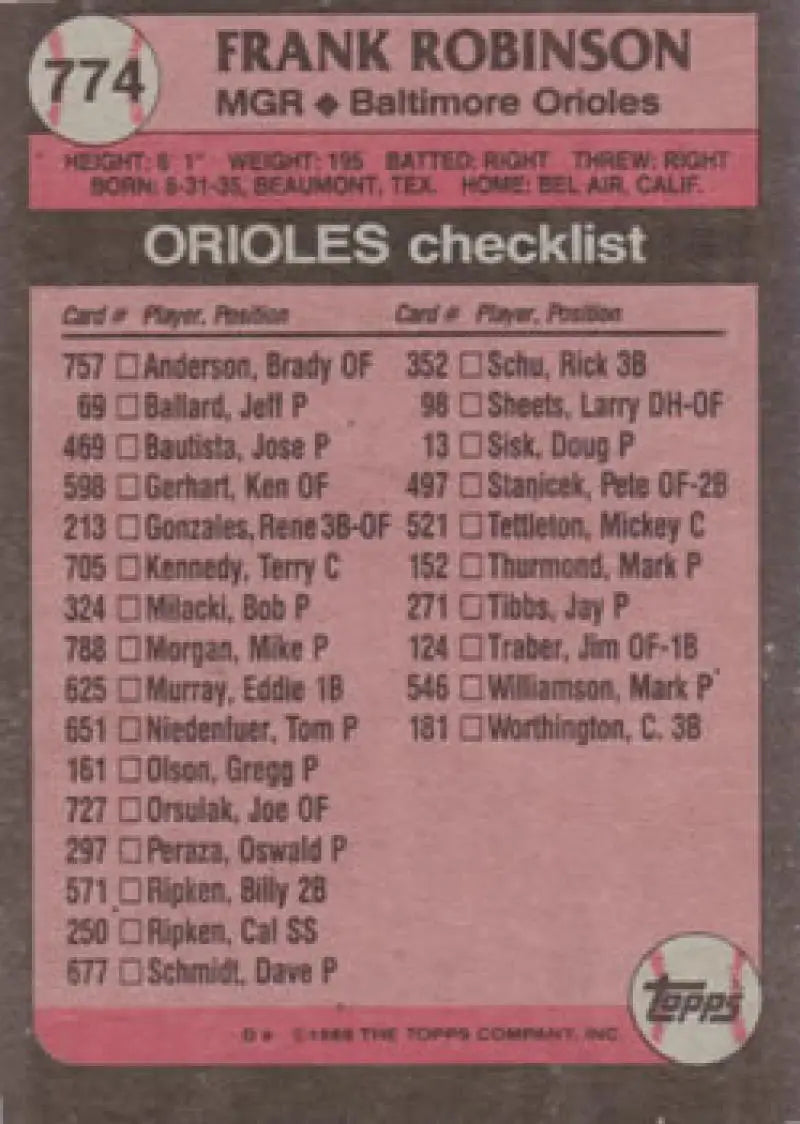 1985 Topps Orioles team checklist with Frank Robinson information and manager details