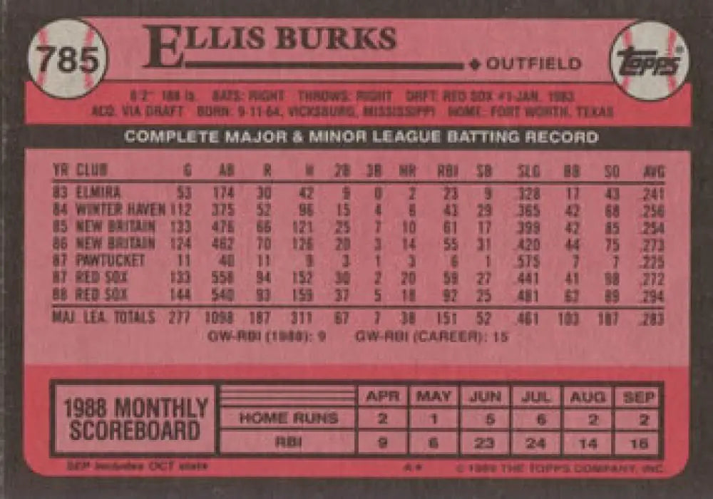 1989 Topps #785 Ellis Burks Baseball Card with Boston Red Sox statistics and career record