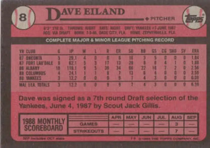 Pink 1988 Topps Rookie Card featuring Dave Eiland and New York Yankees statistics