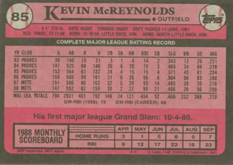 1989 Topps Kevin McReynolds baseball card with pink and black design for New York Mets