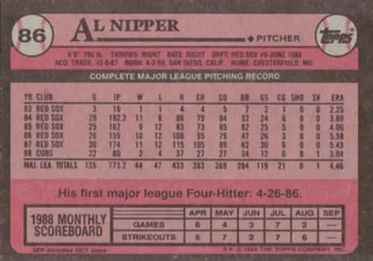 1986 Topps baseball card of Al Nipper with Chicago Cubs pitcher statistics and scoreboard