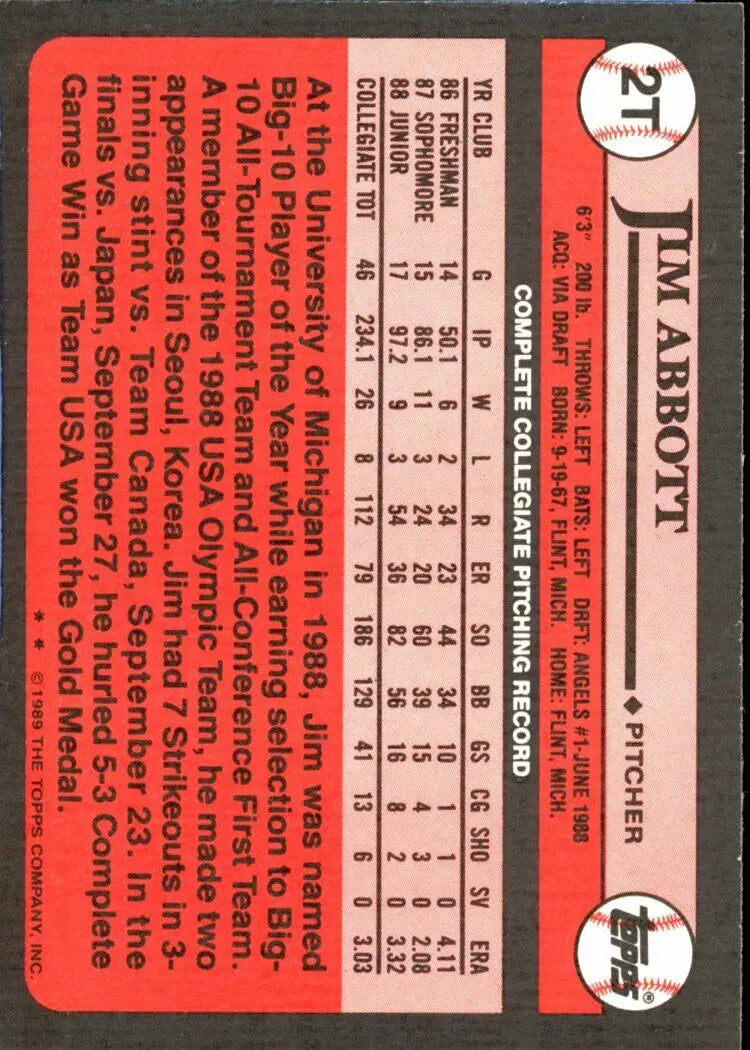 Red baseball card featuring Jim Abbott rookie stats from 1989 Topps Traded set