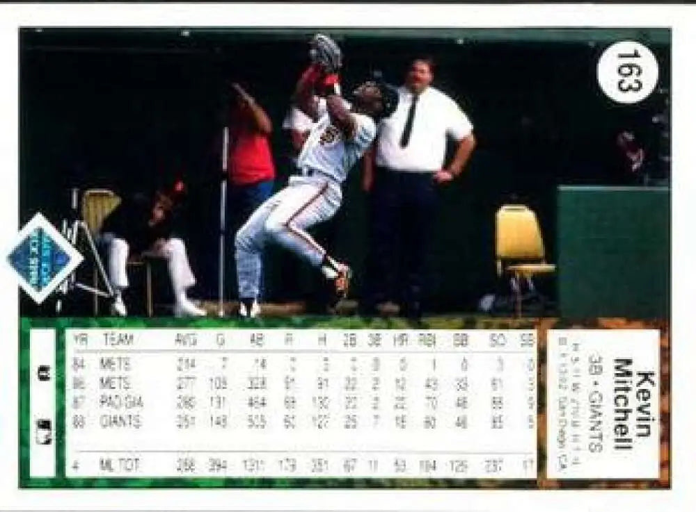 Baseball card of Kevin Mitchell batting at home plate, 1989 Upper Deck #163 UER