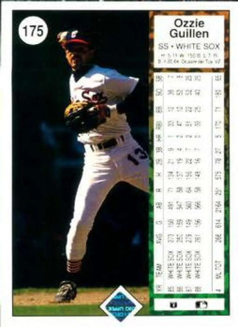 Baseball card of Ozzie Guillen in a white Chicago White Sox uniform mid-pitch