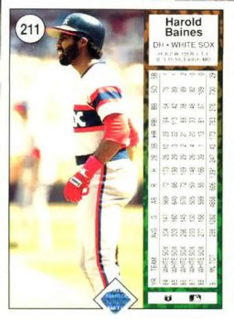 Baseball card of Harold Baines in red and navy Chicago White Sox uniform