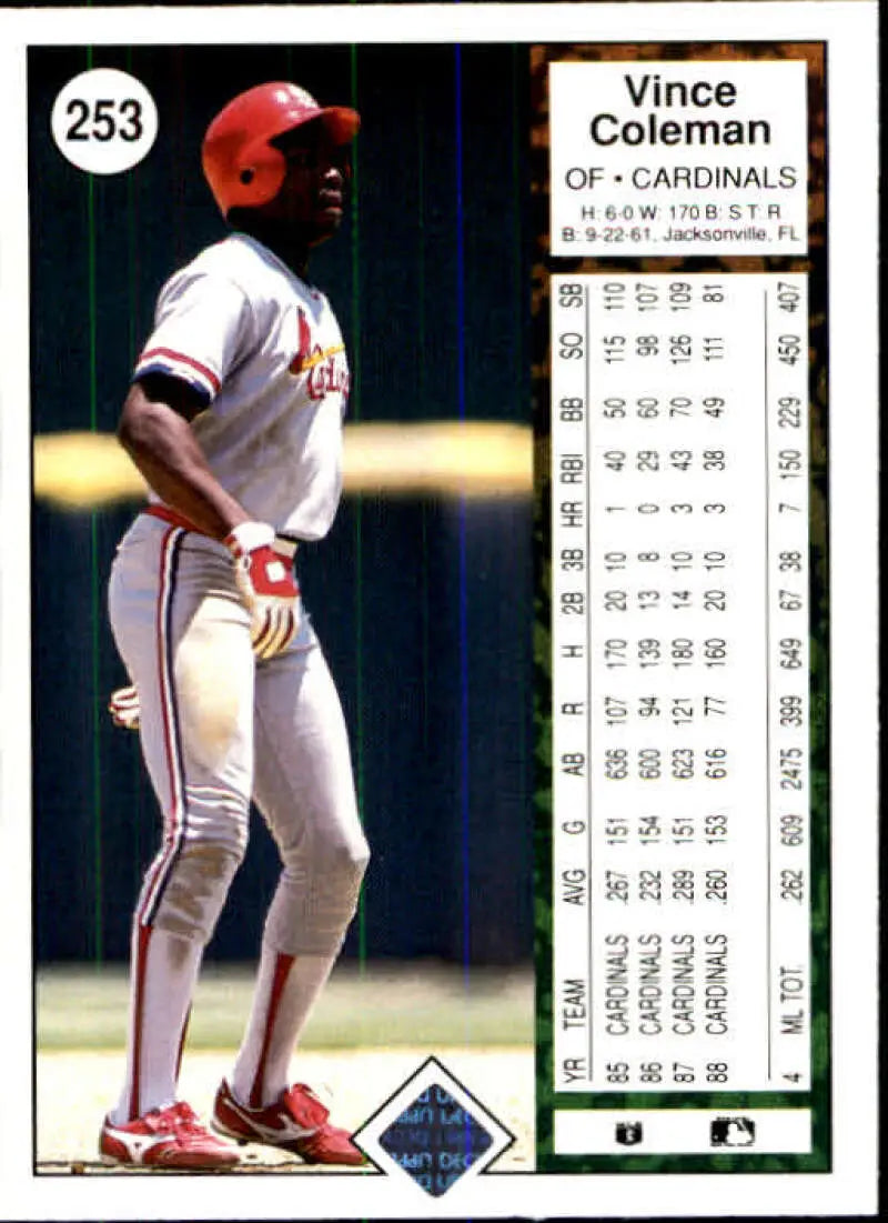 Vince Coleman in white uniform on base featured in 1989 Upper Deck baseball card