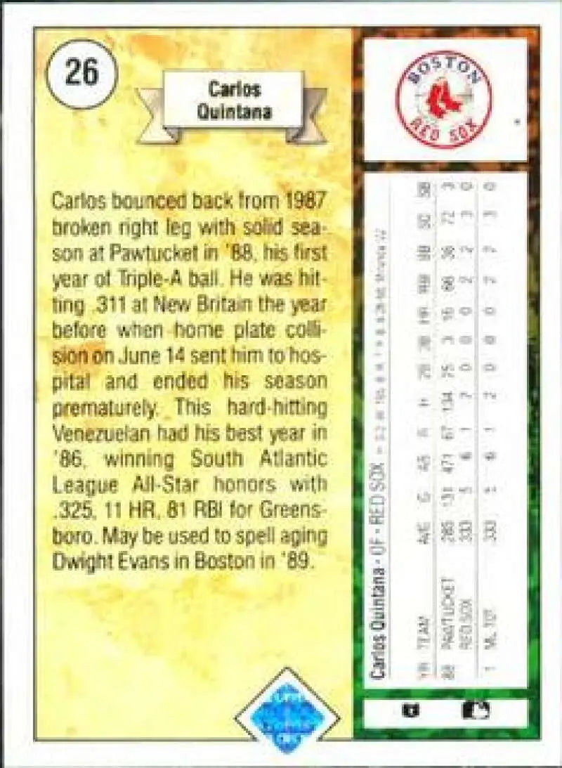 Baseball card of Carlos Quintana, Boston Red Sox rookie, featuring stats and biography