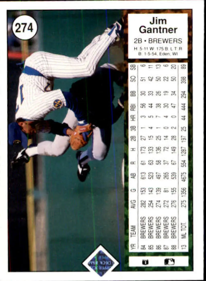 Baseball card of Jim Gantner leaping for a defensive play for Milwaukee Brewers