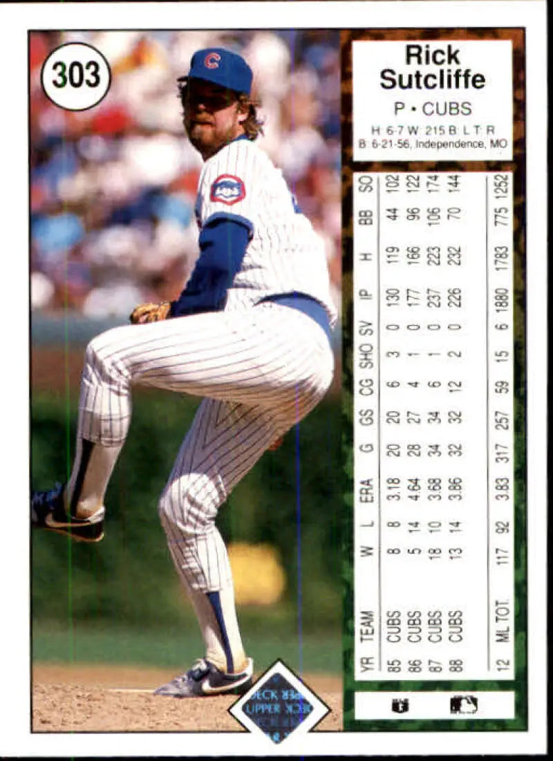 Rick Sutcliffe Chicago Cubs baseball card showcasing a pitcher in classic wind-up pose