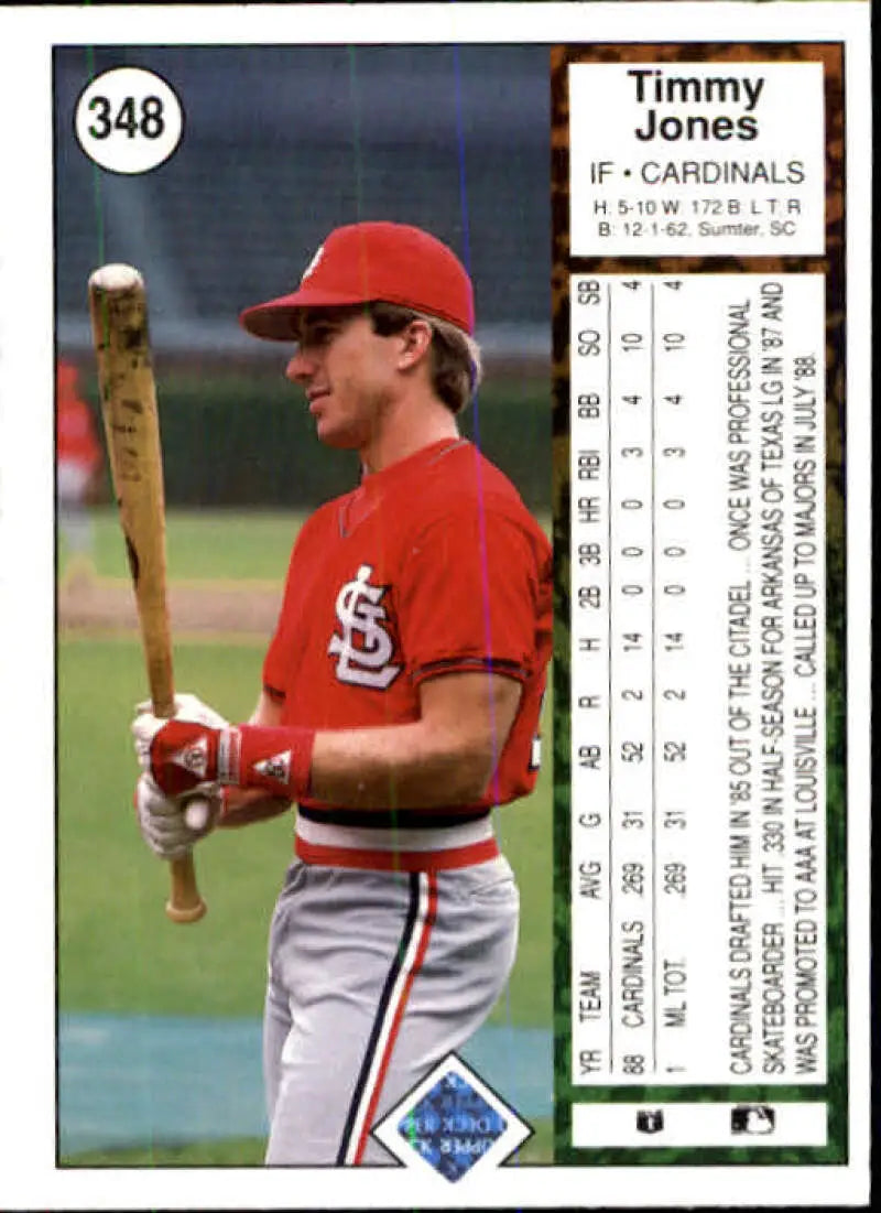 Tim Jones St. Louis Cardinals player baseball card from Upper Deck in red uniform