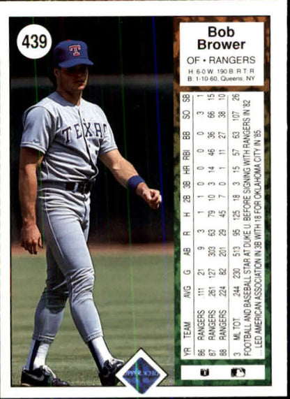 Texas Rangers Bob Brower 1989 Upper Deck #439 Baseball Card in white with blue pinstripes