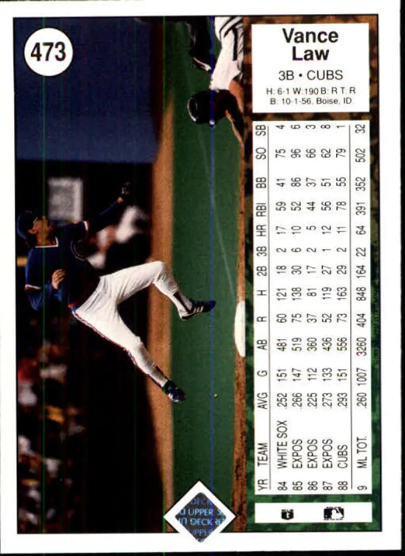 Baseball card of Vance Law pitching in a white uniform from Upper Deck 1989