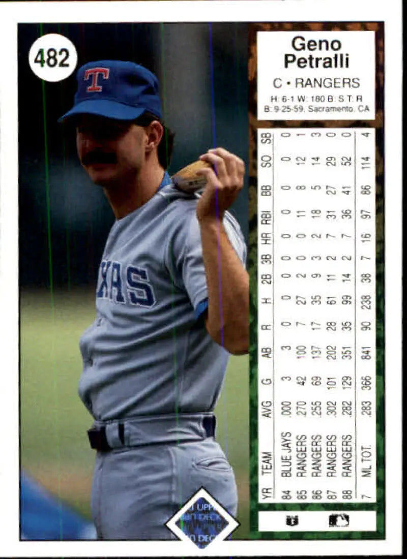 1989 Upper Deck Baseball Card of Geno Petralli in Texas Rangers gray uniform