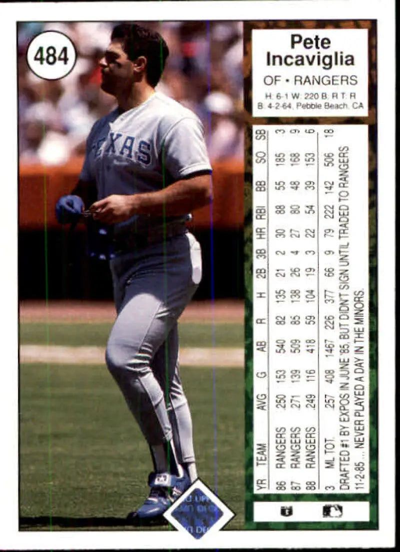 Baseball card of Pete Incaviglia in Texas Rangers uniform from Upper Deck 1989