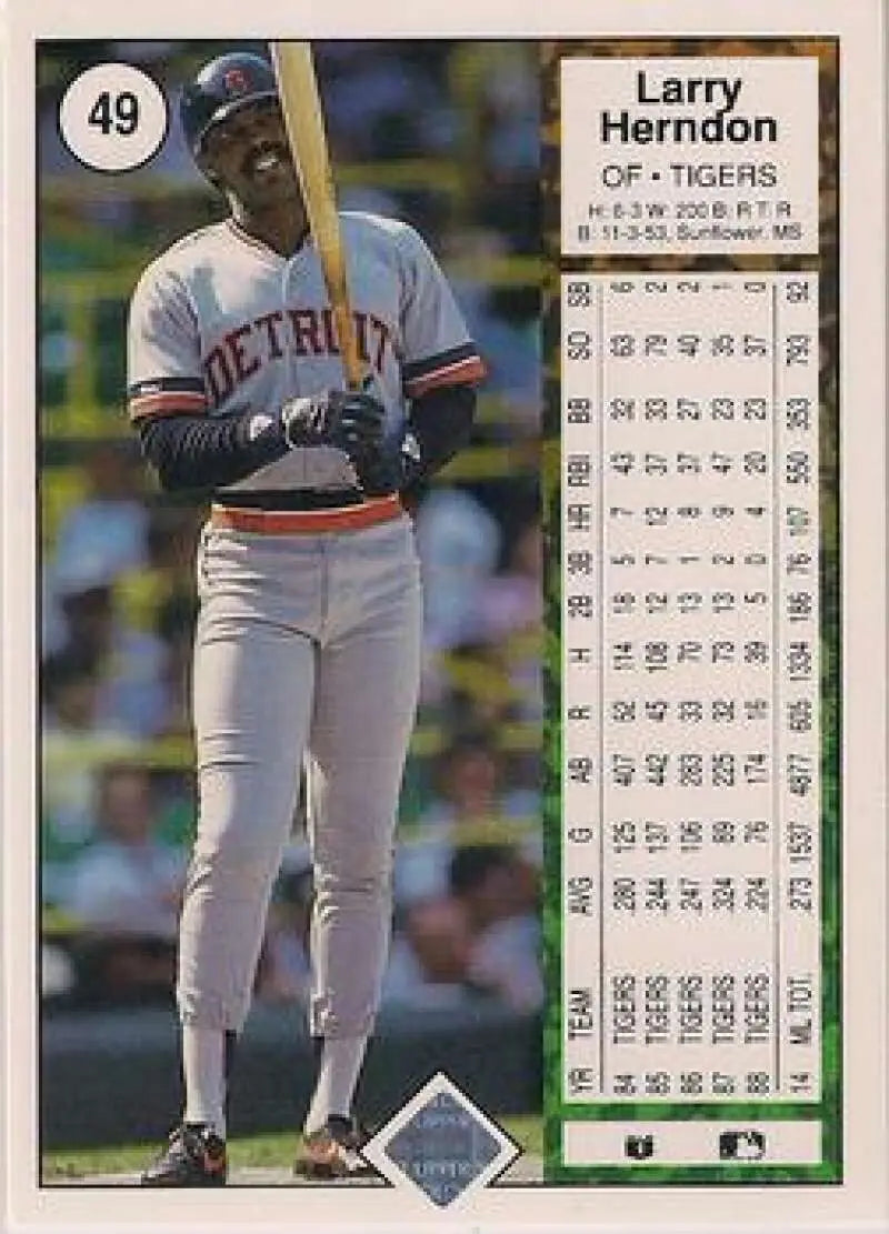 Baseball card of Larry Herndon in gray uniform, 1989 Upper Deck #49 Detroit Tigers