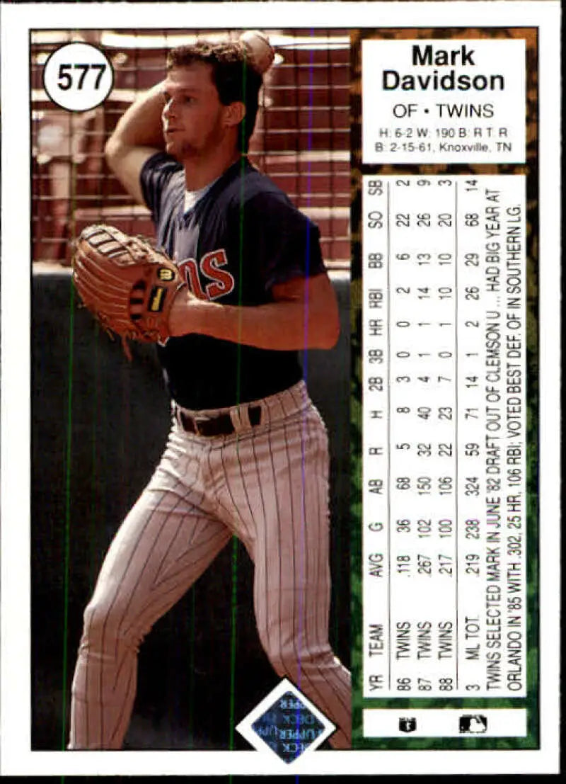 Mark Davidson 1989 Upper Deck baseball card featuring Minnesota Twins player throwing