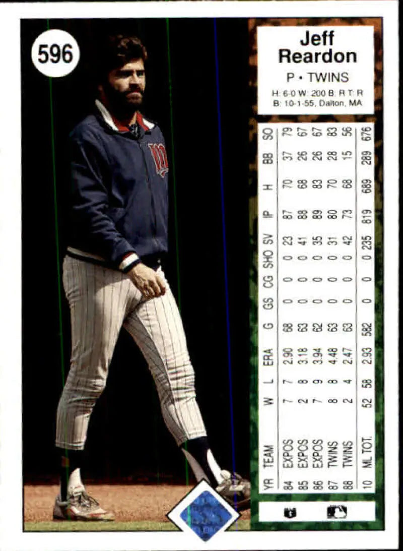 Minnesota Twins Baseball Card featuring Jeff Reardon in navy jacket and pinstriped pants