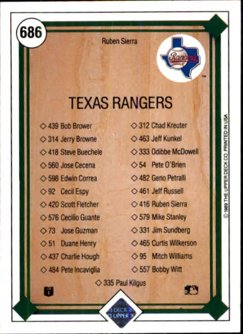 Baseball card checklist featuring Ruben Sierra from Texas Rangers roster 1989 Upper Deck