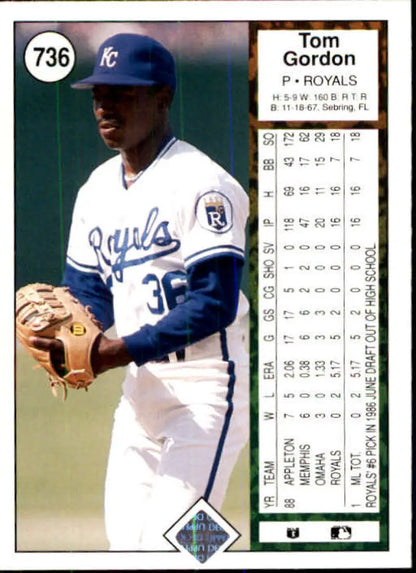 Baseball card of Tom Gordon in Kansas City Royals uniform with blue cap