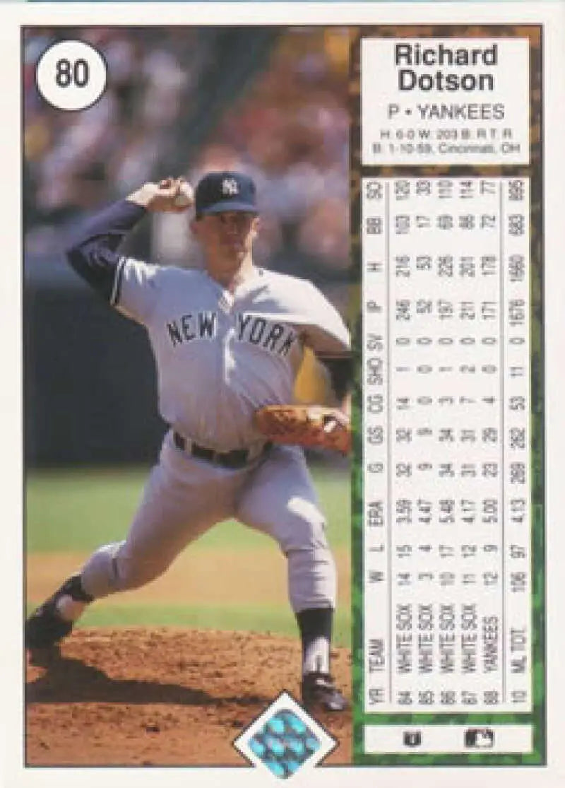 Richard Dotson in mid-delivery on a Yankees baseball card from 1989 Upper Deck