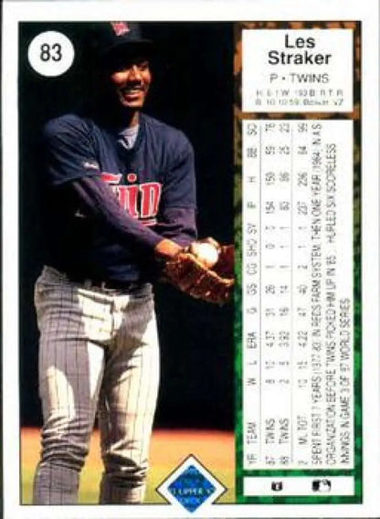 Baseball card of Les Straker in navy uniform for Minnesota Twins collectors