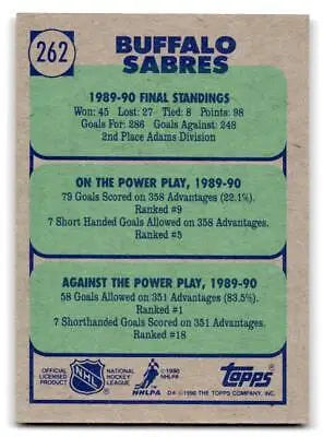 Back of the 1990-91 Topps 262b Buffalo Sabres hockey card