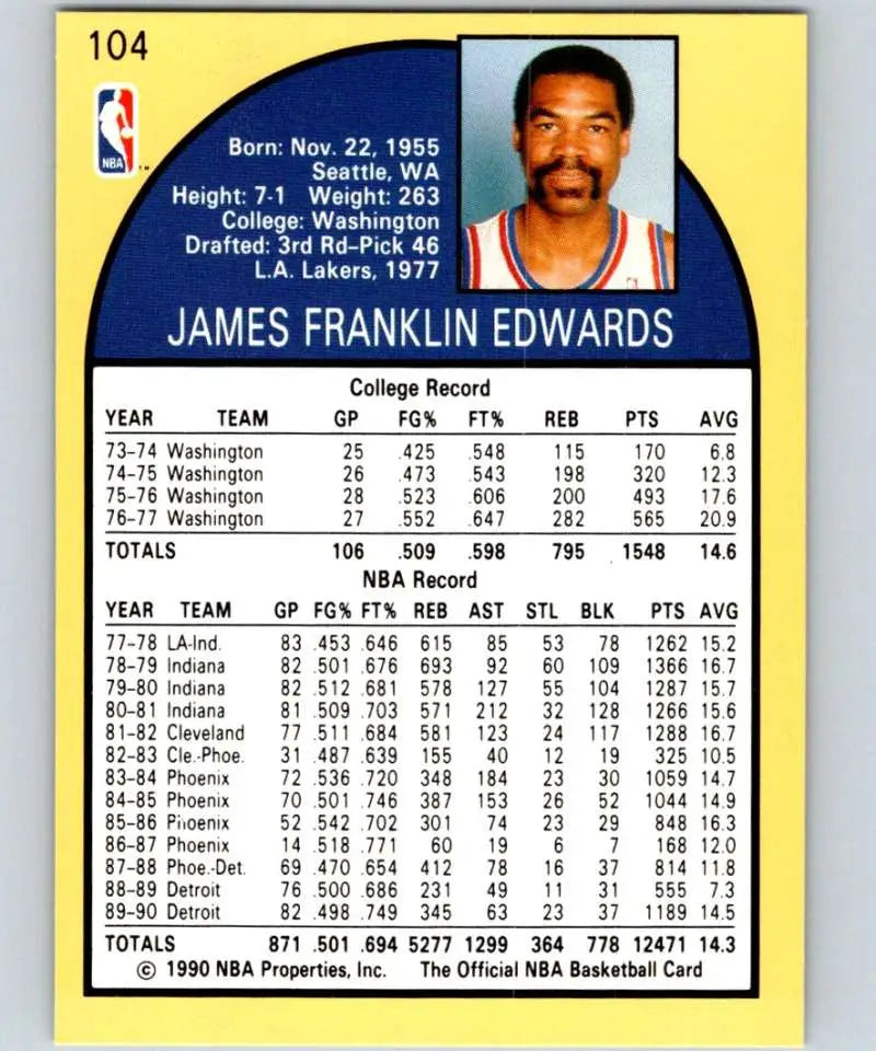 1990-91 Hoops #104 James Edwards Basketball Card featuring Detroit Pistons statistics