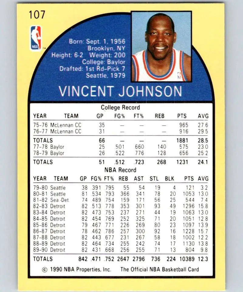 Basketball card featuring Vinnie Johnson statistics from the 1990 Detroit Pistons