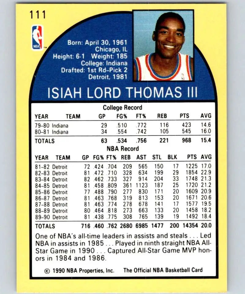 1990-91 Hoops Isiah Thomas Basketball Card featuring Detroit Pistons career statistics