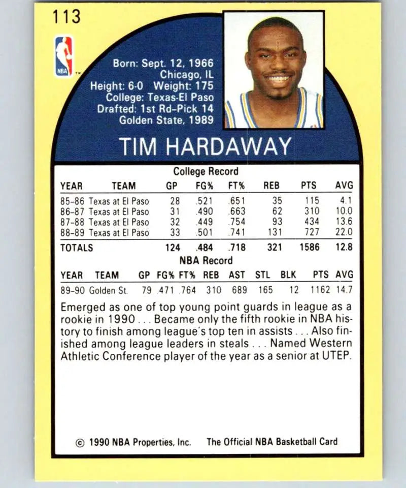 1990-91 Hoops Tim Hardaway Rookie Golden State basketball card featuring player stats