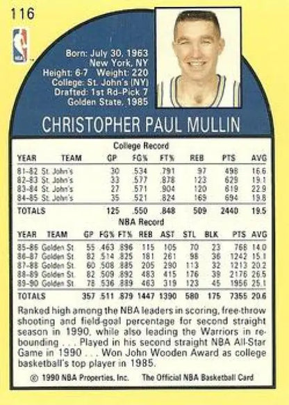 1990-91 Hoops Chris Mullin Basketball Card featuring Golden State Warriors stats and info