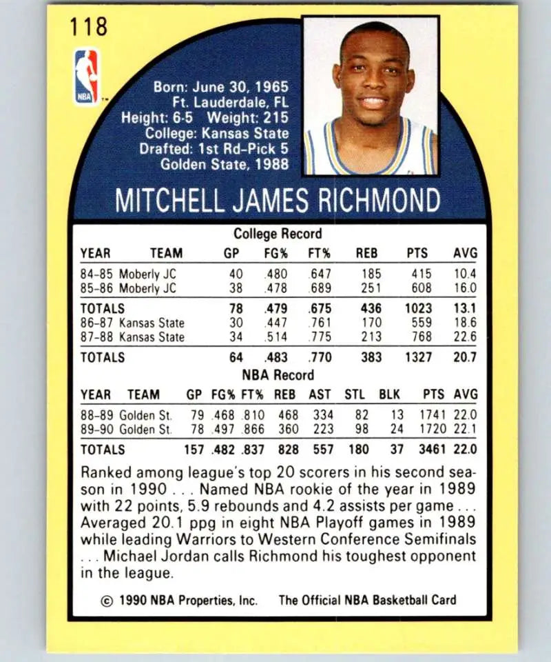 Mitch Richmond 1990-91 Hoops Basketball Card with Golden State Warriors stats and info