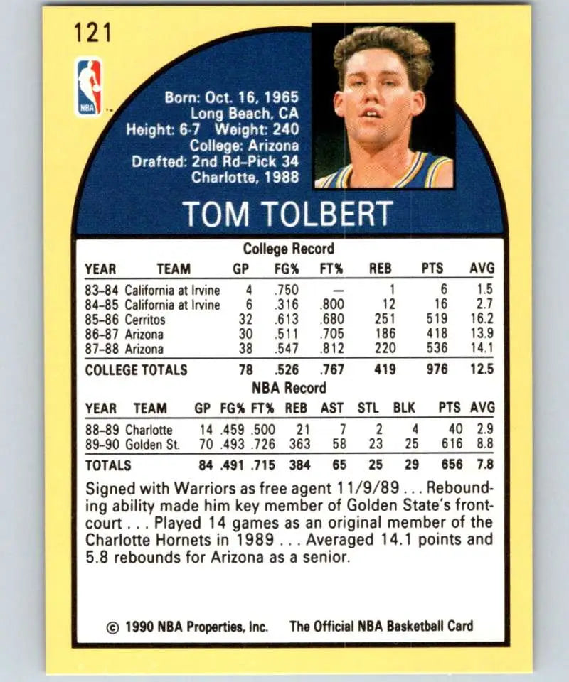 1990-91 Tom Tolbert Golden State Warriors Rookie Card featuring player stats and bio