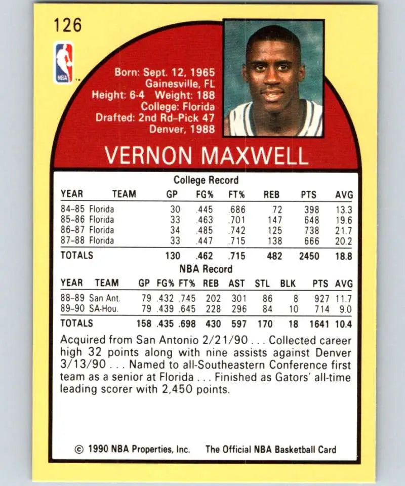 1990-91 Hoops #126 Vernon Maxwell Houston Rockets Basketball Card with stats and bio