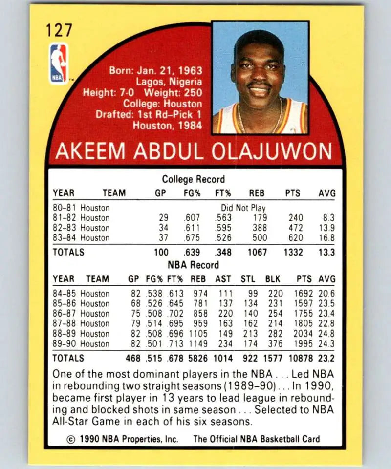 1990-91 Hoops Hakeem Olajuwon Houston Rockets Basketball Card with statistics and bio info