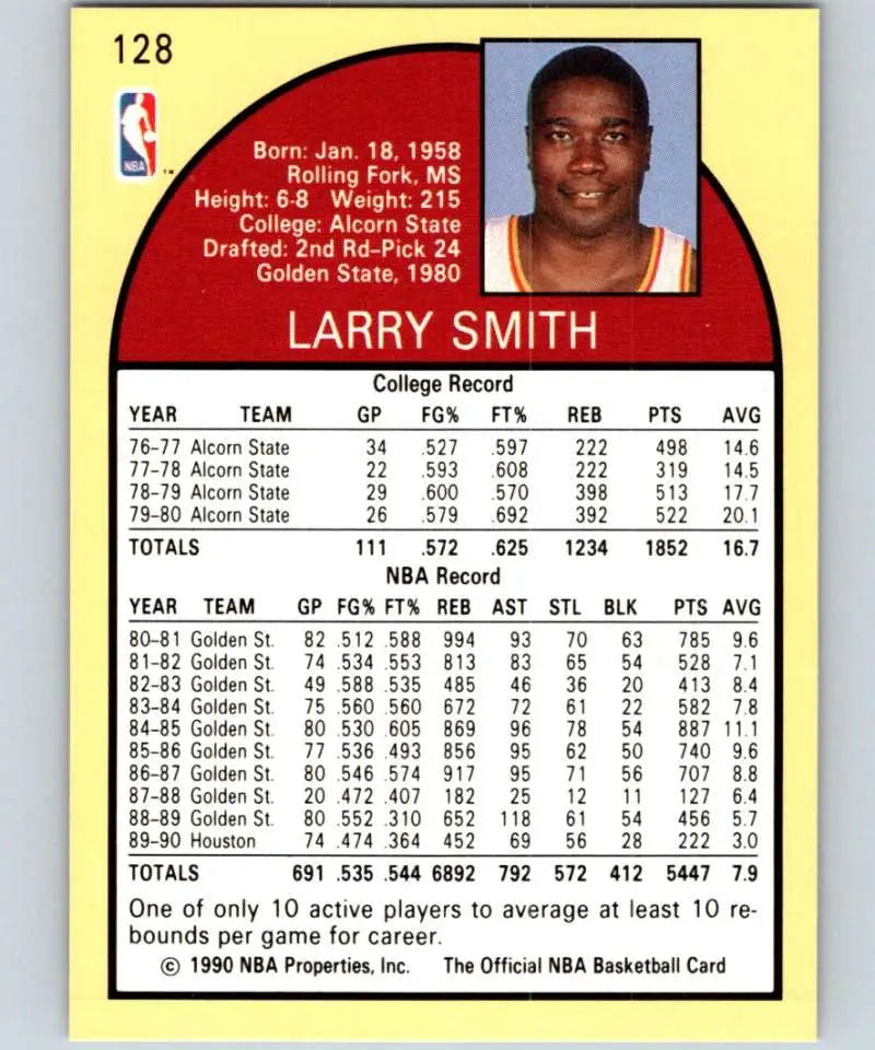 1990-91 Hoops Larry Smith Houston Rockets Basketball Card with player statistics and info