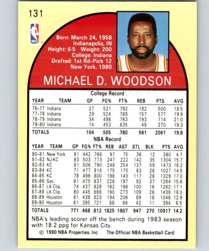 Houston Rockets Basketball Card featuring Mike Woodson statistics from the 1990 season