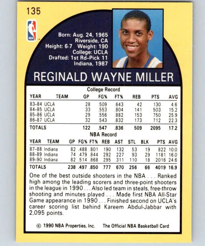 1990-91 Hoops Reggie Miller Basketball Card, Indiana Pacers stats and bio